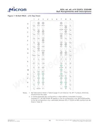 MT41K512M16HA-125:A TR Datasheet Page 18