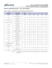 MT41K512M16TNA-107:E Datenblatt Seite 11