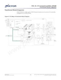 MT41K512M8RH-125 AAT:E TR Datasheet Page 14