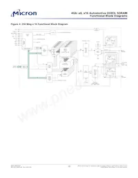 MT41K512M8RH-125 AAT:E TR Datasheet Page 15