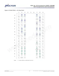 MT41K512M8RH-125 AAT:E TR Datasheet Page 17