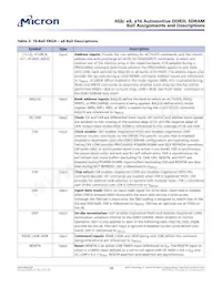 MT41K512M8RH-125 AAT:E TR Datasheet Page 18