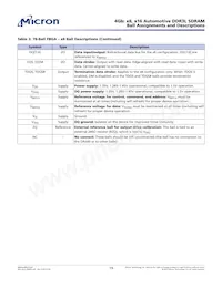 MT41K512M8RH-125 AAT:E TR Datasheet Pagina 19