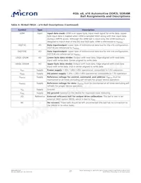 MT41K512M8RH-125 AAT:E TR Datasheet Page 21