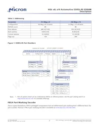 MT41K512M8RH-125 M AIT:E Datasheet Page 2