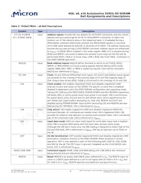 MT41K512M8RH-125 M AIT:E Datenblatt Seite 5