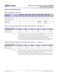 MT41K512M8RH-125 M AIT:E Datasheet Page 14