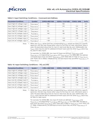 MT41K512M8RH-125 M AIT:E Datasheet Page 15