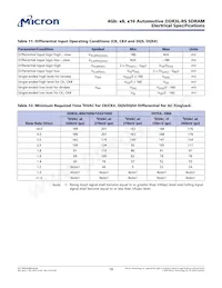 MT41K512M8RH-125 M AIT:E Datasheet Page 16