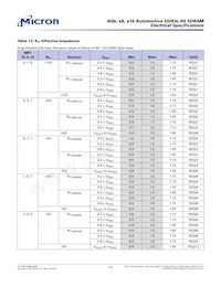 MT41K512M8RH-125 M AIT:E Datenblatt Seite 17