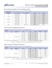 MT41K512M8RH-125 M AIT:E Datasheet Page 18