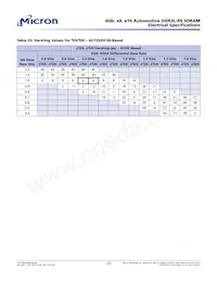 MT41K512M8RH-125 M AIT:E Datenblatt Seite 23