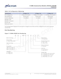 MT42L16M32D1AC-25 IT:A Datasheet Page 2