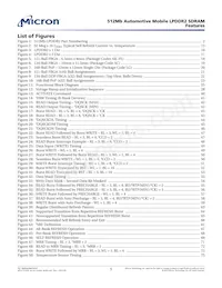 MT42L16M32D1AC-25 IT:A Datenblatt Seite 5
