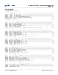 MT42L16M32D1AC-25 IT:A Datasheet Page 7