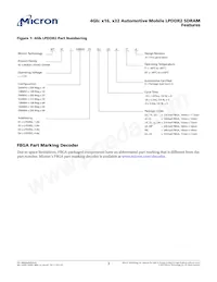 MT42L256M16D1GU-18 WT:A TR Datasheet Page 3