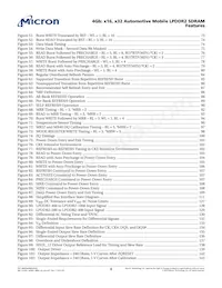 MT42L256M16D1GU-18 WT:A TR Datasheet Pagina 8
