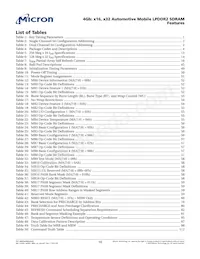 MT42L256M16D1GU-18 WT:A TR Datenblatt Seite 10