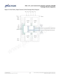 MT42L256M16D1GU-18 WT:A TR Datasheet Pagina 23