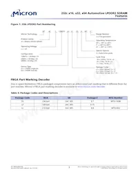 MT42L64M64D2LL-18 WT:C TR Datasheet Page 3