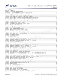 MT42L64M64D2LL-18 WT:C TR Datasheet Page 6