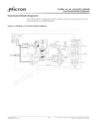 MT47H128M4SH-25E:H TR數據表 頁面 12