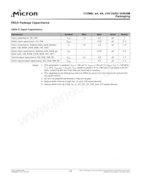MT47H128M4SH-25E:H TR Datasheet Page 22
