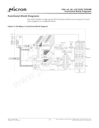 MT47H128M8SH-187E:M TR Datasheet Page 12