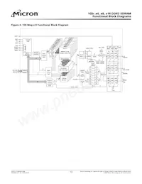 MT47H128M8SH-187E:M TR Datasheet Page 13