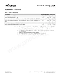MT47H128M8SH-187E:M TR Datasheet Page 23