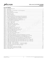 MT47H256M8EB-3:C Datasheet Pagina 5