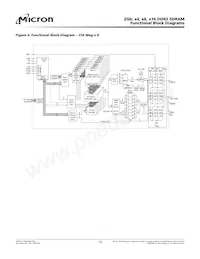 MT47H256M8EB-3:C Datasheet Page 13