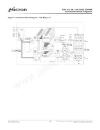 MT47H256M8EB-3:C Datasheet Page 14