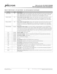 MT47H256M8EB-3:C Datasheet Pagina 18