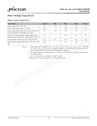 MT47H256M8EB-3:C Datasheet Page 23