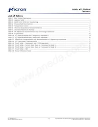 MT48LC2M32B2TG-6A IT:JTR數據表 頁面 6