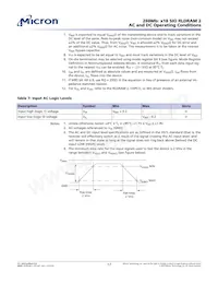 MT49H16M18CSJ-25:B Datasheet Page 17