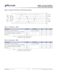 MT49H16M18CSJ-25:B Datasheet Page 22