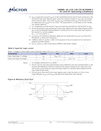 MT49H16M18SJ-25 IT:B Datasheet Page 23