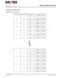 MX25R6435FM1IL0 Datenblatt Seite 13