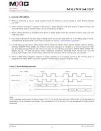 MX25R6435FM1IL0 Datasheet Page 14