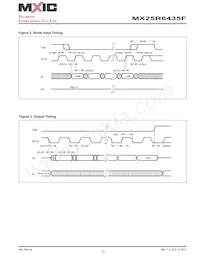 MX25R6435FM1IL0 Datasheet Page 15