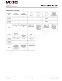 MX25R6435FM1IL0 Datenblatt Seite 18