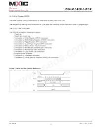 MX25R6435FM1IL0 Datasheet Page 21