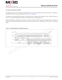 MX25R6435FM1IL0 Datasheet Page 22