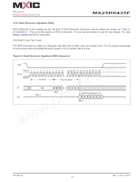 MX25R6435FM1IL0 Datenblatt Seite 23