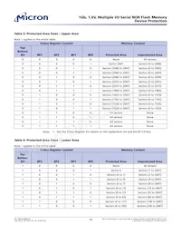 N25Q00AA11GSF40G Datasheet Page 14