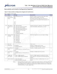 N25Q00AA11GSF40G Datasheet Page 21