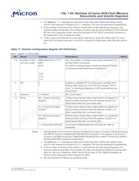 N25Q00AA11GSF40G Datasheet Page 22
