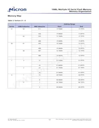 N25Q016A11EF640F TR Datasheet Page 12